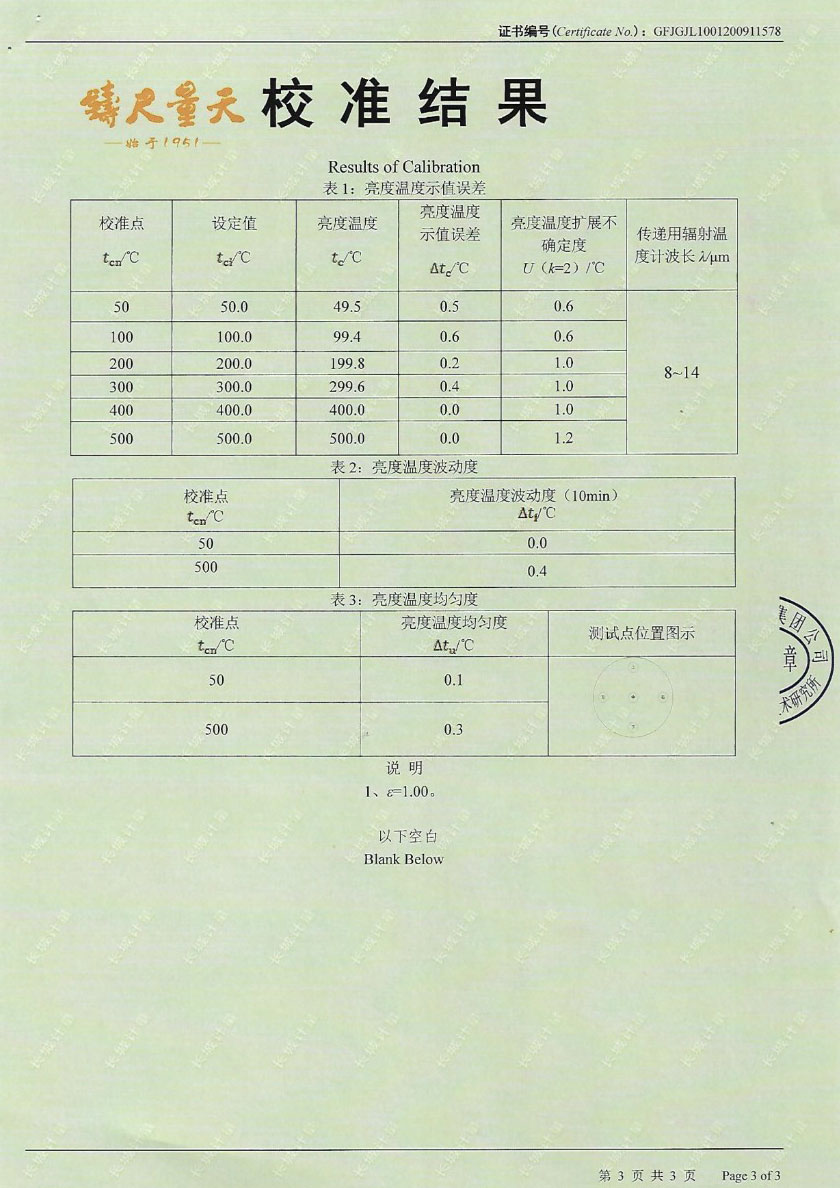 廈門精量校準(zhǔn)檢測技術(shù)有限公司-黑體輻射源