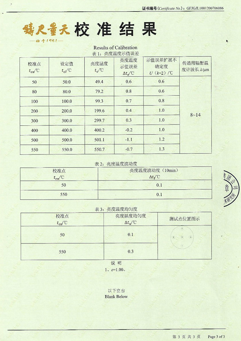 四川復(fù)現(xiàn)技術(shù)檢測服務(wù)有限公司-黑體輻射源