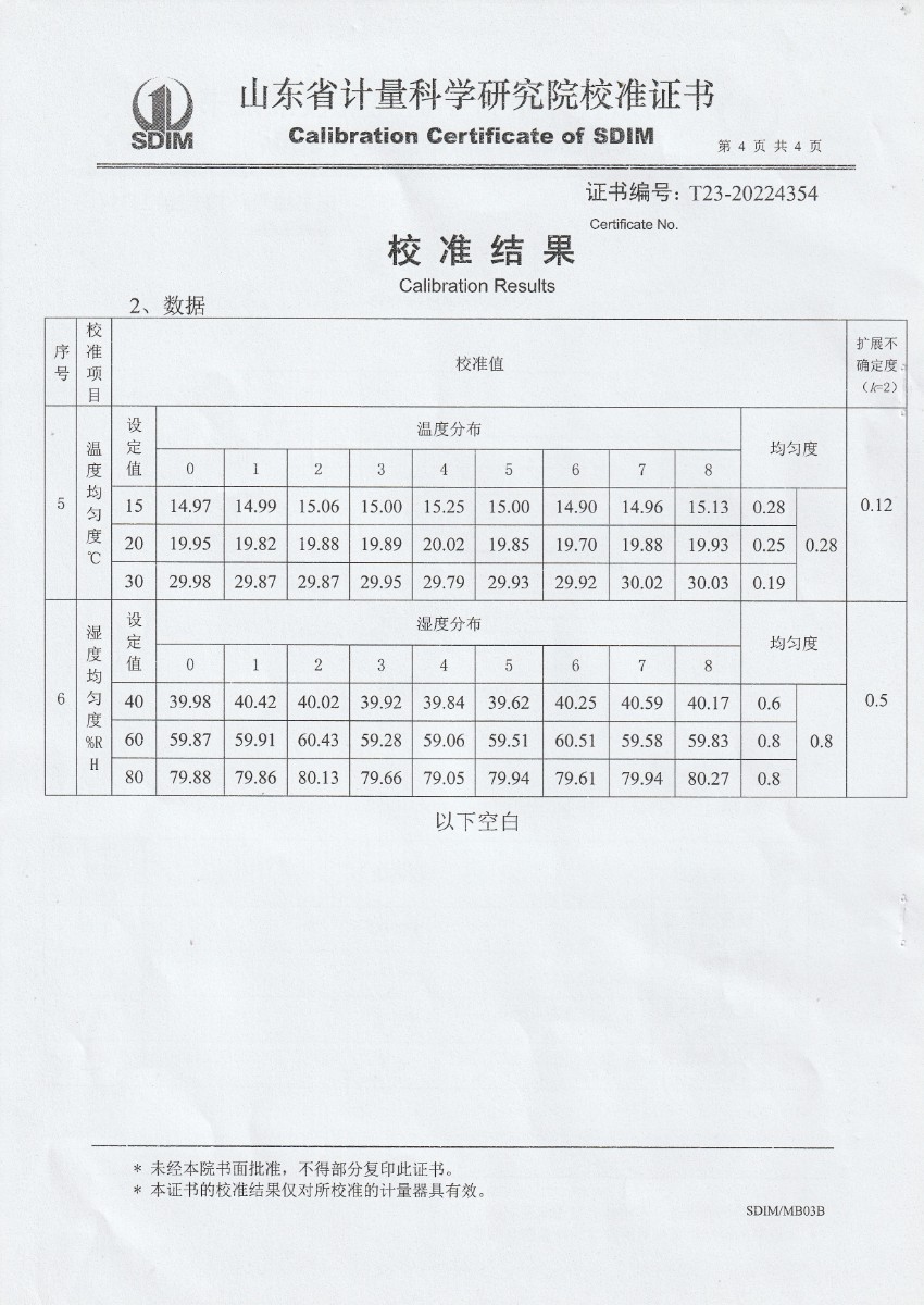 迪皮埃風(fēng)電葉片（揚州）有限公司溫濕度檢定箱校準證書(shū) (4).jpg